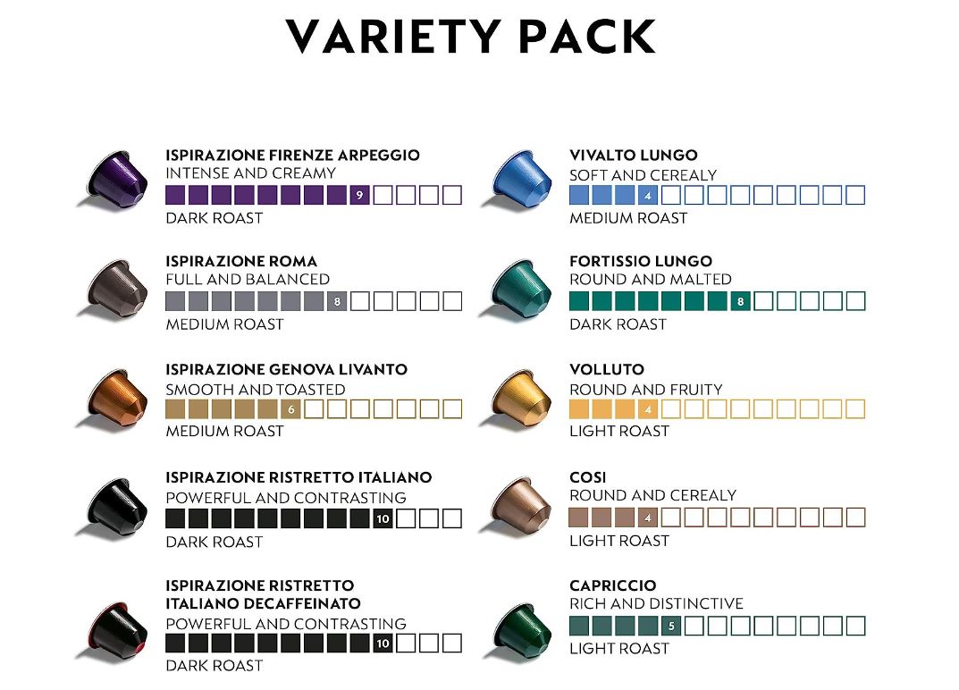 Nespresso 100 capsules mixtes espresso : Roma, Decaffeinato Intenso, Volluto, Capriccio, Livanto, Ristretto, Arpeggio, Ciso, Fortissio, Vivalto