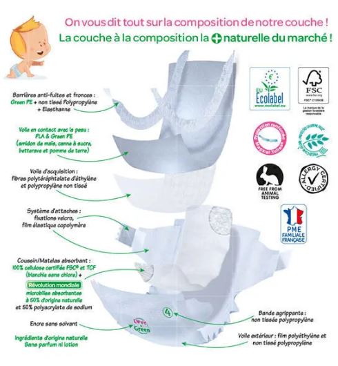 Pack 8×23 Couches hypoallergéniques – T1, 2-5Kg