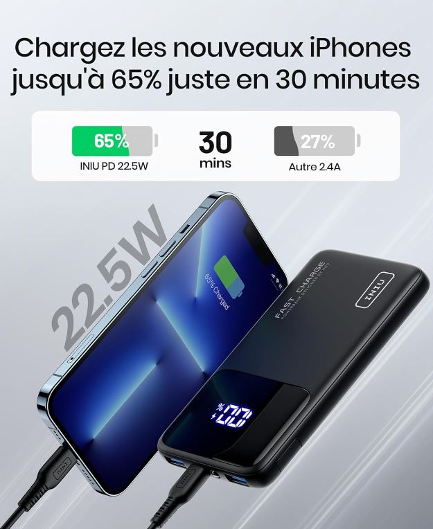 INIU Batterie Externe, 22.5W 10000mAh Power Bank, Batterie Portable USB C Input & Output PD3.0 QC4.0 Charge Rapide Power Bank Compatible avec iPhone 15 14 13 12 Pro Max Mini Plus Samsung iPad Pro etc