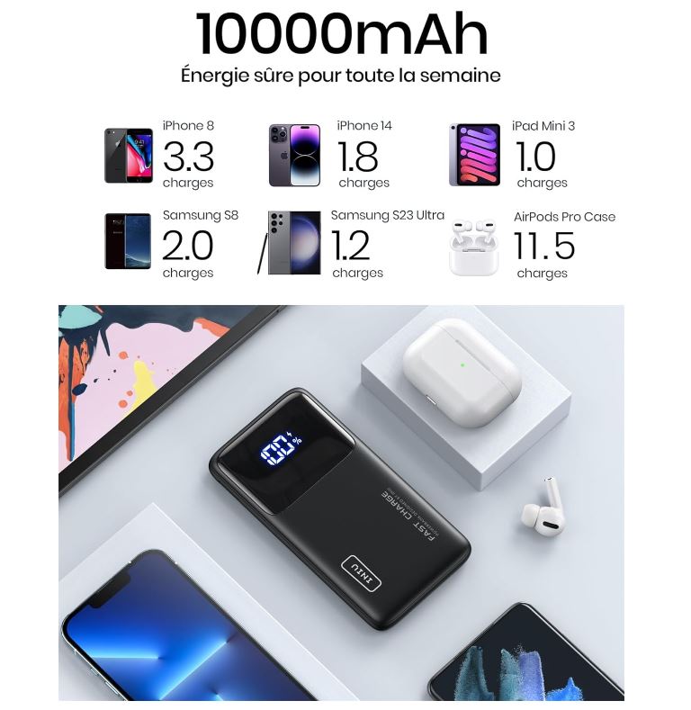INIU Batterie Externe, 22.5W 10000mAh Power Bank, Batterie Portable USB C Input & Output PD3.0 QC4.0 Charge Rapide Power Bank Compatible avec iPhone 15 14 13 12 Pro Max Mini Plus Samsung iPad Pro etc