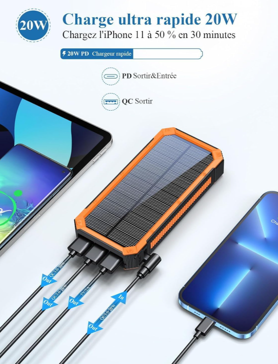 Batterie Externe Solaire 20 000mAh avec Charge Rapide PD 20W – USB-C & Multiports