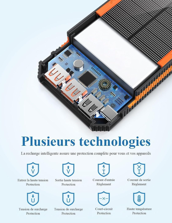 Batterie Externe Solaire 20 000mAh avec Charge Rapide PD 20W – USB-C & Multiports