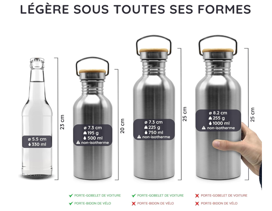 Bambaw Gourde 500 ml | Gourde écologique | Gourde inox non-isotherme | Gourde sport | Gourde acier inoxydable | Gourde sans BPA | Bouteille inox | Bouteille sans BPA | Gourde Infusion Inox